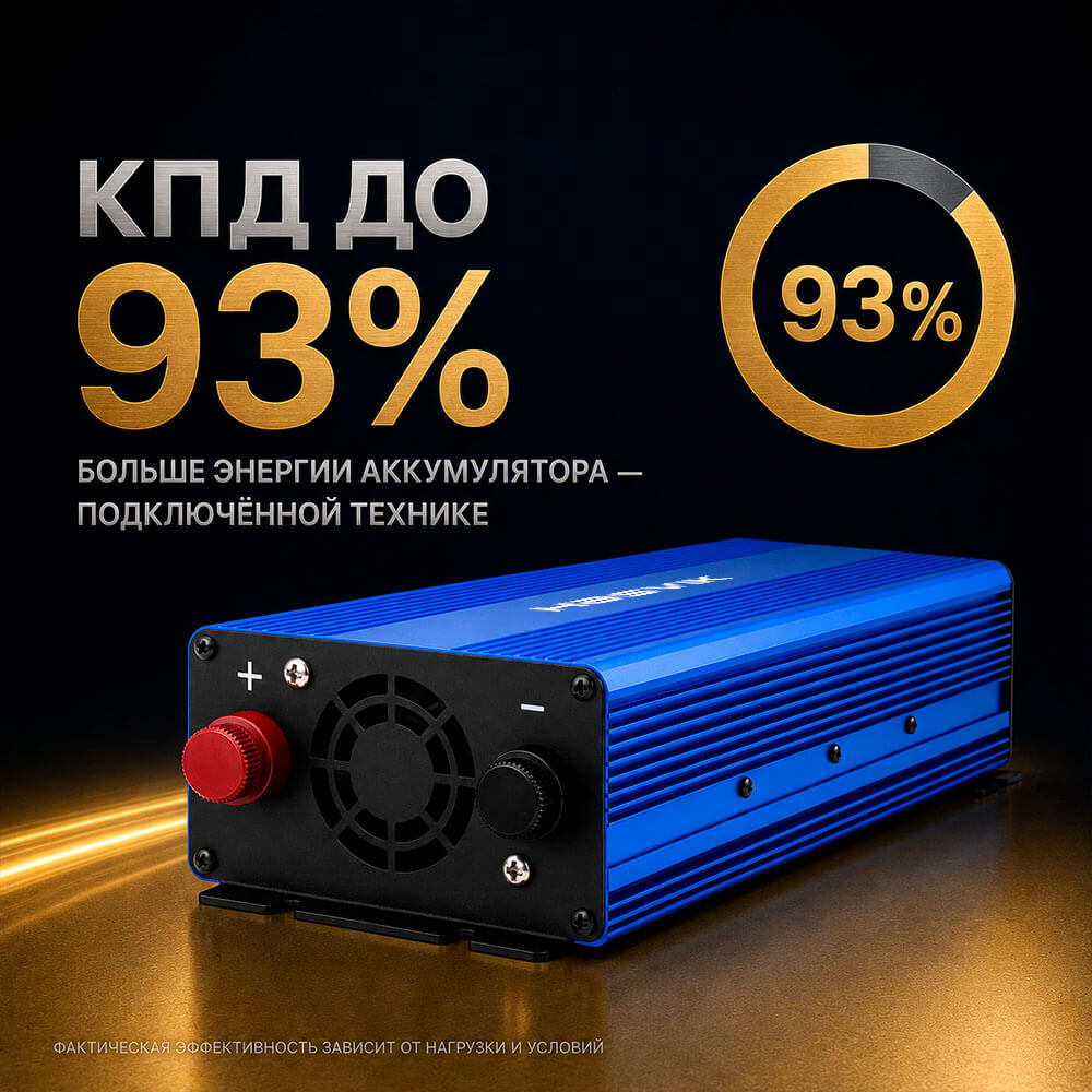 КПД инвертора Hasvik до 93 процентов